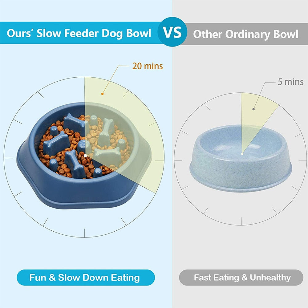 Anti-Gulping Pet Dog Bowl