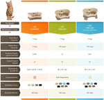 Neater Feeder Deluxe with Leg Extensions for Cats - Mess Proof Pet Feeder with Stainless Steel Food & Water Bowls - Drip Proof, Non-Tip, and Non-Slip - Cranberry